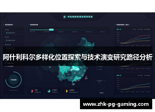 阿什利科尔多样化位置探索与技术演变研究路径分析