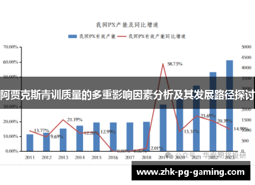 阿贾克斯青训质量的多重影响因素分析及其发展路径探讨
