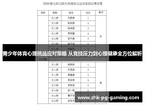 青少年体育心理挑战应对策略 从竞技压力到心理健康全方位解析