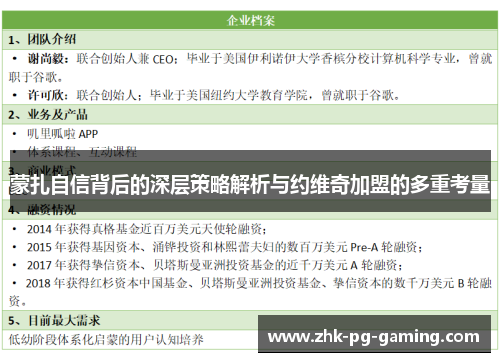 蒙扎自信背后的深层策略解析与约维奇加盟的多重考量 蒙扎自信背后的深层策略解析与约维奇加盟的多重考量