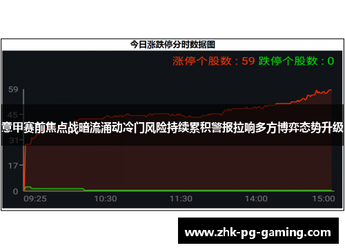 意甲赛前焦点战暗流涌动冷门风险持续累积警报拉响多方博弈态势升级 意甲赛前焦点战暗流涌动冷门风险持续累积警报拉响多方博弈态势升级
