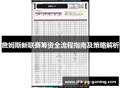 詹姆斯新联赛筹资全流程指南及策略解析 詹姆斯新联赛筹资全流程指南及策略解析