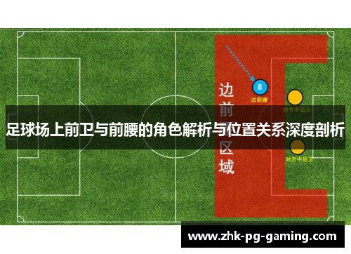 足球场上前卫与前腰的角色解析与位置关系深度剖析 足球场上前卫与前腰的角色解析与位置关系深度剖析