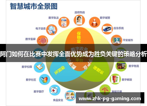 阿门如何在比赛中发挥全面优势成为胜负关键的策略分析