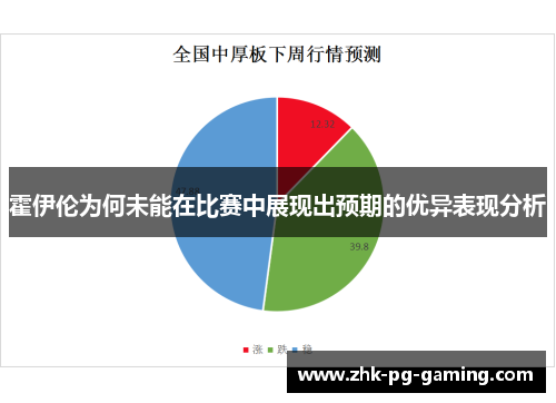 霍伊伦为何未能在比赛中展现出预期的优异表现分析