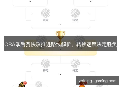 CBA季后赛快攻推进路线解析,转换速度决定胜负 CBA季后赛快攻推进路线解析,转换速度决定胜负